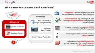 Google Confidential and Proprietary * 
What’s new for consumers and advertisers? 
Engagement (Like, Watch more brand TVCs, 
visit brand website, Comment, Share, Subscribe) 
Incremental reach, esp. within light TV users 
and large untapped potential in a high growth 
online ad market 
Impactful & interactive format with 100% SOV 
of users visiting YouTube homepage daily 
Reaching consumers wherever, whenever 
(Mobile platform) 
Provide a strong brand building platform 
and user engagement channel with advanced 
technology to businesses 
Advertisers 
New Ad Formats & 
Huge Display Inventory 
Premium 
Brand Channel 
Content Creator Partnership 
Consumers 
YouTube.vn domain 
Việt Nam Content 
 