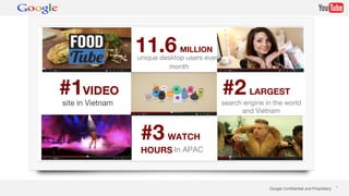 Google Confidential and Proprietary * 
#1VIDEO 
site in Vietnam 
11.6 MILLION 
unique desktop users every 
month 
#3 WATCH 
HOURS In APAC 
#2 LARGEST 
search engine in the world 
and Vietnam 
 