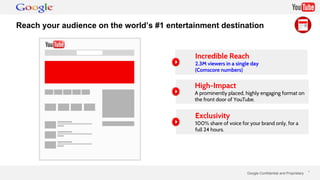 Reach your audience on the world’s #1 entertainment destination 
Incredible Reach 
2.3M viewers in a single day 
(Comscore...