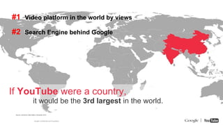#1 Video platform in the world by views 
#2 Search Engine behind Google 
If YouTube were a country, 
it would be the 3rd l...