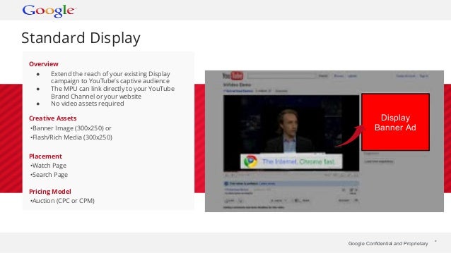 Youtube Vn Q4 2013