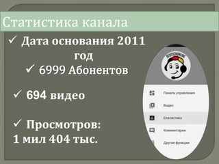  694 видео
 Просмотров:
1 мил 404 тыс.
Статистика канала
 Дата основания 2011
год
 