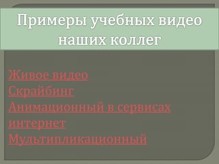 Живое видео
Скрайбинг
Анимационный в сервисах
интернет
Мультипликационный
 
