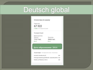 Дата образования 2014
 