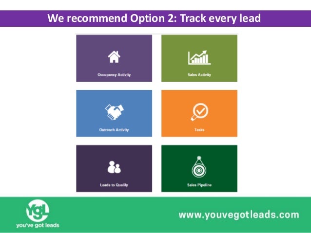 You ve Got Leads You ve Got Leads
