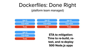 Providing the Right Platform and Responsibilities
1. 

1. Both app ops and platform ops

1. Cloud-native Patterns yield au...