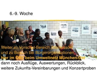 6.­9. Woche




Weiter im Vorschul­Bereich (Montessori)
und zu Besuch bei Bürgerorganisationen, 
hier im ÖBZ beim Umweltnetz München­Ost
dann noch Ausflüge, Auswertungen, Rückblick, 
weitere Zukunfts­Vereinbarungen und Konzertproben
 
