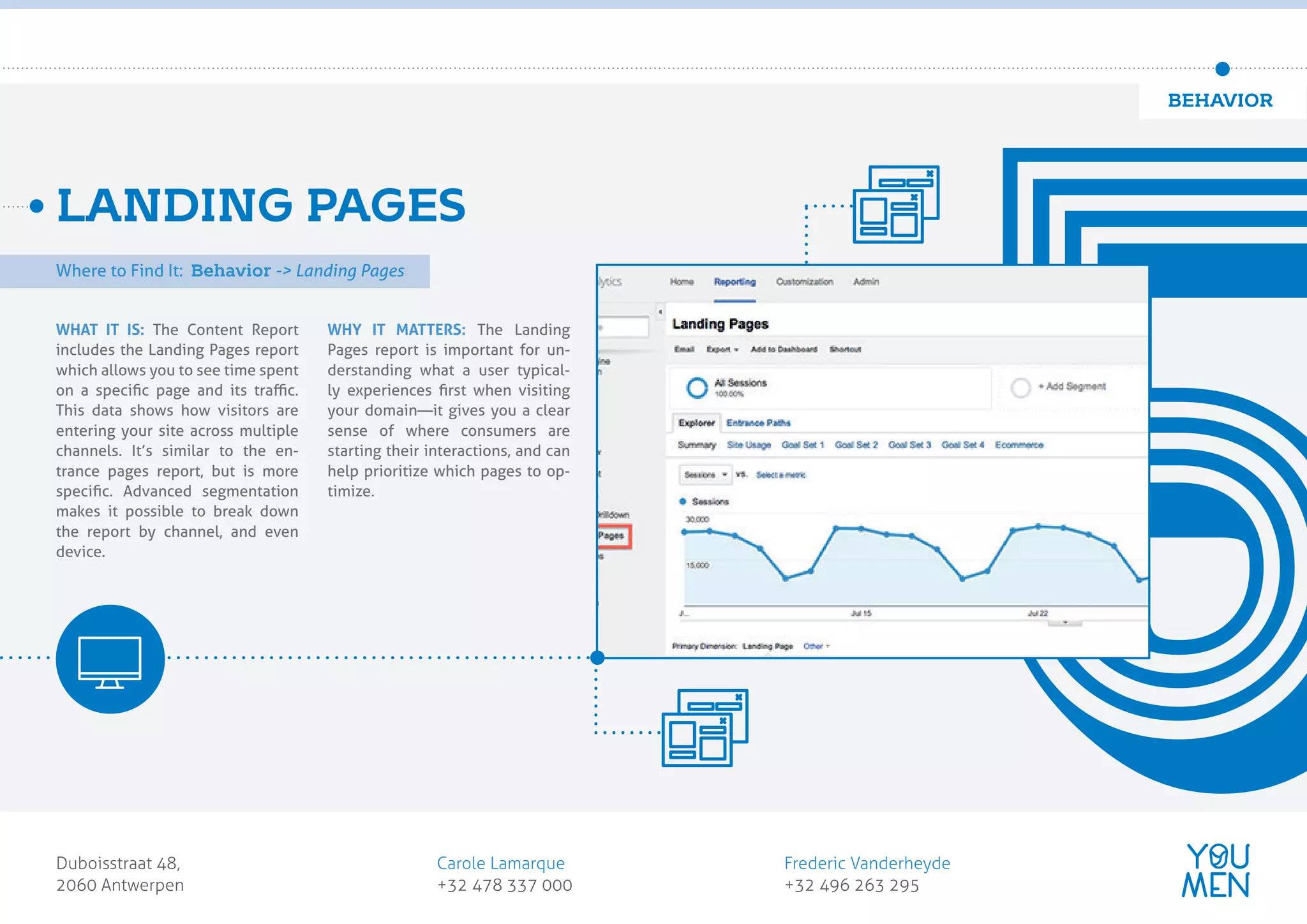 WHAT IT IS: The Content Report
includes the Landing Pages report
which allows you to see time spent
on a speciﬁc page and its traﬃc.
This data shows how visitors are
entering your site across multiple
channels. It’s similar to the en-
trance pages report, but is more
speciﬁc. Advanced segmentation
makes it possible to break down
the report by channel, and even
device.
WHY IT MATTERS: The Landing
Pages report is important for un-
derstanding what a user typical-
ly experiences ﬁrst when visiting
your domain—it gives you a clear
sense of where consumers are
starting their interactions, and can
help prioritize which pages to op-
timize.
LANDING PAGES
Where to Find It: Behavior -> Landing Pages
Duboisstraat 48,
2060 Antwerpen
Carole Lamarque
+32 478 337 000
Frederic Vanderheyde
+32 496 263 295
customer obsessed
marketing agency
BEHAVIOR
5
Where to Find It: Behavior -> Landing Pages
 