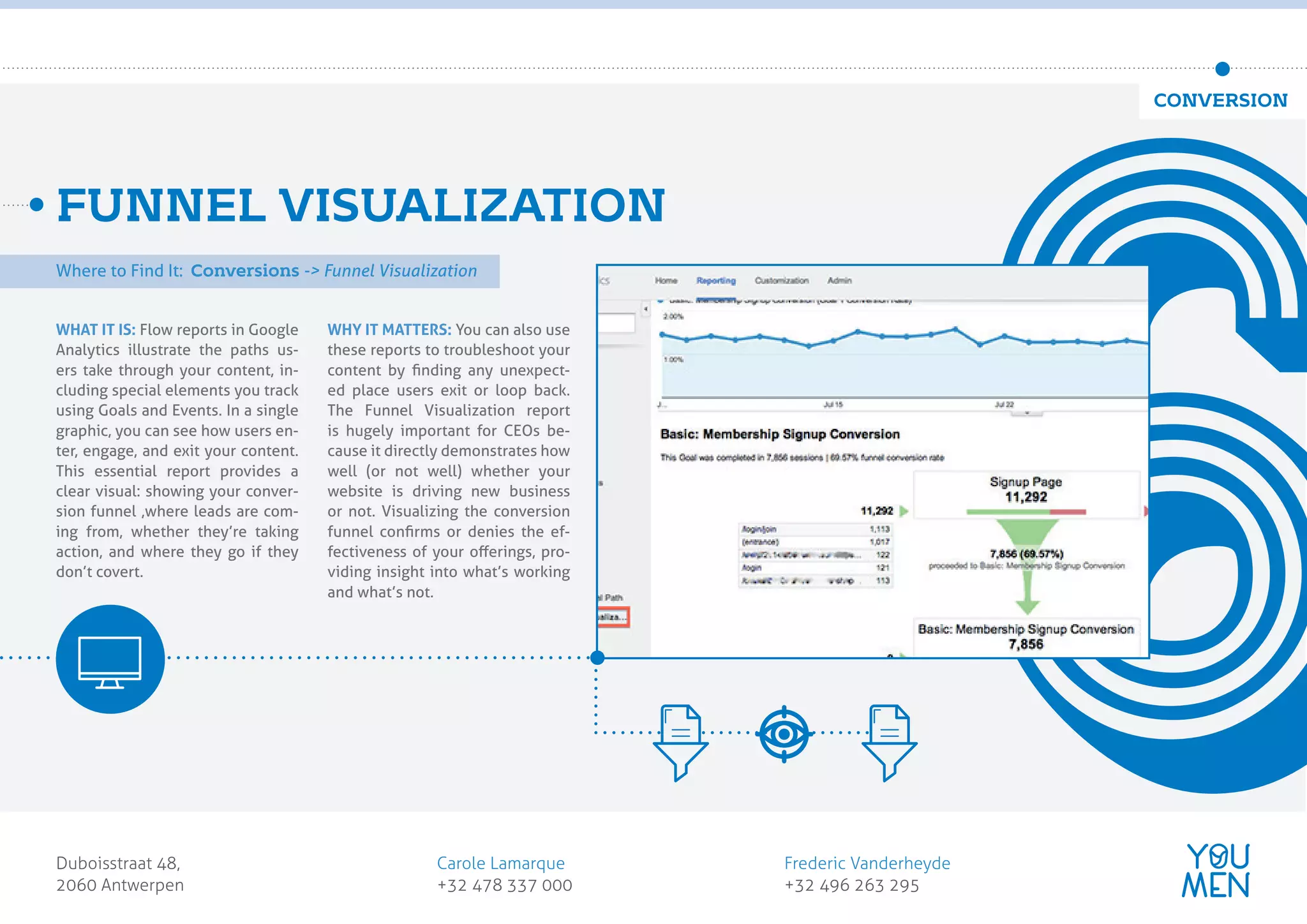 WHAT IT IS: Flow reports in Google
Analytics illustrate the paths us-
ers take through your content, in-
cluding special elements you track
using Goals and Events. In a single
graphic, you can see how users en-
ter, engage, and exit your content.
This essential report provides a
clear visual: showing your conver-
sion funnel ,where leads are com-
ing from, whether they’re taking
action, and where they go if they
don’t covert.
WHY IT MATTERS: You can also use
these reports to troubleshoot your
content by ﬁnding any unexpect-
ed place users exit or loop back.
The Funnel Visualization report
is hugely important for CEOs be-
cause it directly demonstrates how
well (or not well) whether your
website is driving new business
or not. Visualizing the conversion
funnel conﬁrms or denies the ef-
fectiveness of your oﬀerings, pro-
viding insight into what’s working
and what’s not.
FUNNEL VISUALIZATION
Where to Find It: Conversions -> Funnel Visualization
Duboisstraat 48,
2060 Antwerpen
Carole Lamarque
+32 478 337 000
Frederic Vanderheyde
+32 496 263 295
customer obsessed
marketing agency
CONVERSION
6
Where to Find It: Conversions -> Funnel Visualization
 