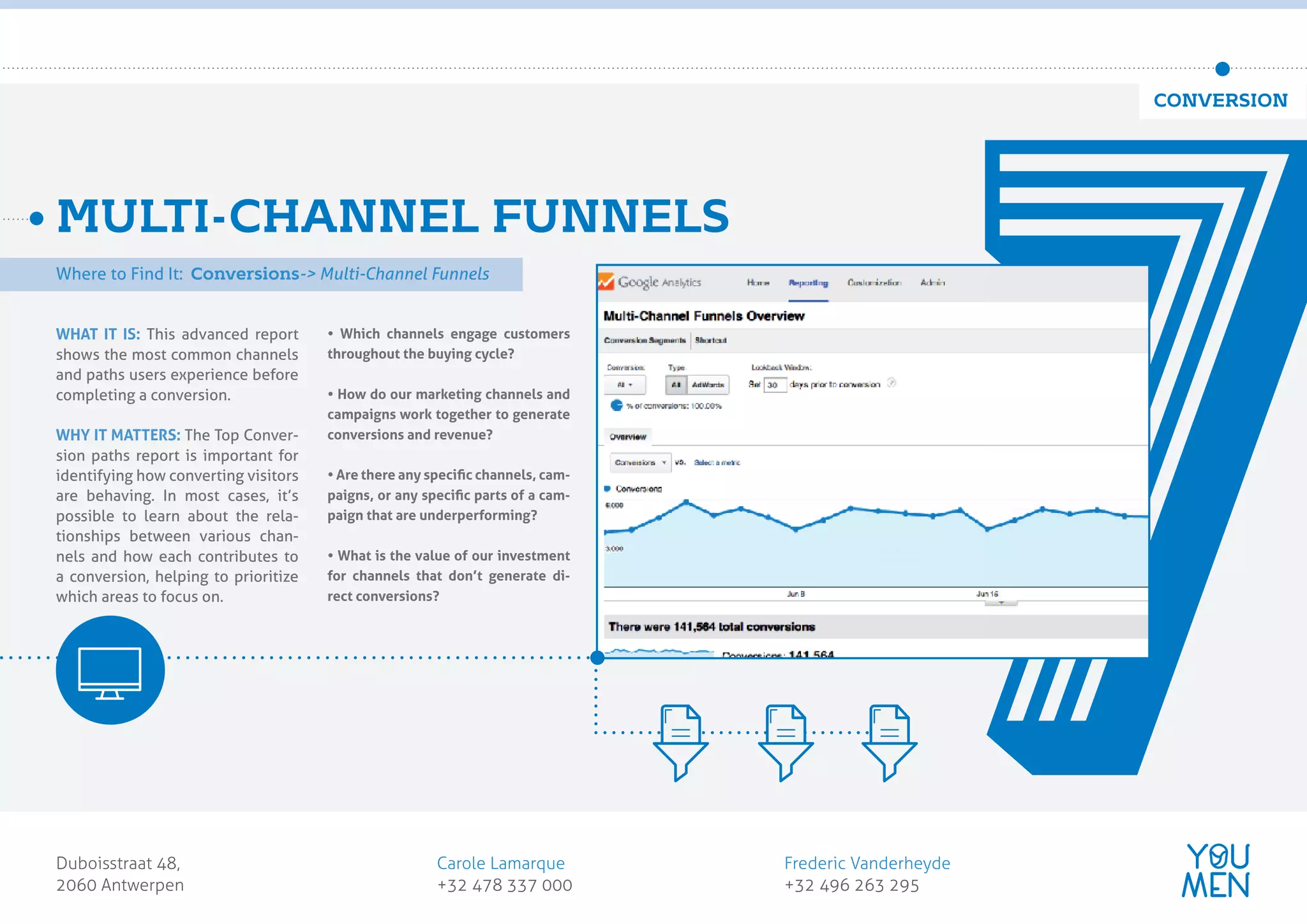 WHAT IT IS: This advanced report
shows the most common channels
and paths users experience before
completing a conversion.
WHY IT MATTERS: The Top Conver-
sion paths report is important for
identifying how converting visitors
are behaving. In most cases, it’s
possible to learn about the rela-
tionships between various chan-
nels and how each contributes to
a conversion, helping to prioritize
which areas to focus on.
• Which channels engage customers
throughout the buying cycle?
• How do our marketing channels and
campaigns work together to generate
conversions and revenue?
• Are there any speciﬁc channels, cam-
paigns, or any speciﬁc parts of a cam-
paign that are underperforming?
• What is the value of our investment
for channels that don’t generate di-
rect conversions?
MULTI-CHANNEL FUNNELS
Where to Find It: Conversions-> Multi-Channel Funnels
Duboisstraat 48,
2060 Antwerpen
Carole Lamarque
+32 478 337 000
Frederic Vanderheyde
+32 496 263 295
customer obsessed
marketing agency
CONVERSION
77
Where to Find It: Conversions-> Multi-Channel Funnels
 