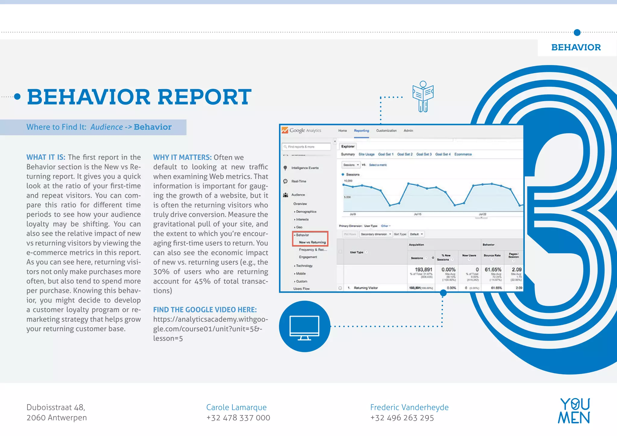 WHAT IT IS: The ﬁrst report in the
Behavior section is the New vs Re-
turning report. It gives you a quick
look at the ratio of your ﬁrst-time
and repeat visitors. You can com-
pare this ratio for diﬀerent time
periods to see how your audience
loyalty may be shifting. You can
also see the relative impact of new
vs returning visitors by viewing the
e-commerce metrics in this report.
As you can see here, returning visi-
tors not only make purchases more
often, but also tend to spend more
per purchase. Knowing this behav-
ior, you might decide to develop
a customer loyalty program or re-
marketing strategy that helps grow
your returning customer base.
WHY IT MATTERS: Often we
default to looking at new traﬃc
when examining Web metrics. That
information is important for gaug-
ing the growth of a website, but it
is often the returning visitors who
truly drive conversion. Measure the
gravitational pull of your site, and
the extent to which you’re encour-
aging ﬁrst-time users to return. You
can also see the economic impact
of new vs. returning users (e.g., the
30% of users who are returning
account for 45% of total transac-
tions)
FIND THE GOOGLE VIDEO HERE:
https://analyticsacademy.withgoo-
gle.com/course01/unit?unit=5&-
lesson=5
BEHAVIOR REPORT
Where to Find It: Audience -> Behavior
Duboisstraat 48,
2060 Antwerpen
Carole Lamarque
+32 478 337 000
Frederic Vanderheyde
+32 496 263 295
customer obsessed
marketing agency
BEHAVIOR
3
Where to Find It: Audience -> Behavior
 