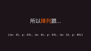 ...
[{x: 31, y: 23}, {x: 41, y: 23}, {x: 12, y: 45}]
 