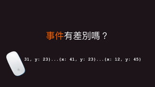 {x: 31, y: 23}...{x: 41, y: 23}...{x: 12, y: 45}
 