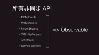 API
• DOM Events
• Web sockets
• Node Streams
• XMLHttpRequest
• setInterval
• Service Workers
=> Observable
 