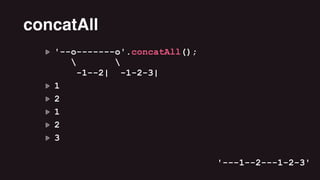 '--o-------o'.concatAll(); 
   
-1--2| -1-2-3|
1
2
1
2
3
concatAll
'---1--2---1-2-3'
 