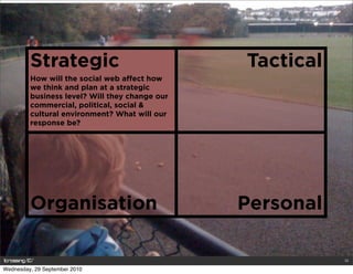 Strategic                              Tactical
         How will the social web aﬀect how
         we think and plan at a...