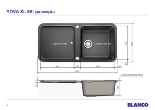 500

Глубина 192 мм

40

Глубина 25 мм

420

YOVA XL 6S: размеры

420

80

420

40

1000

9

190

25

2 мм углубление канта

 