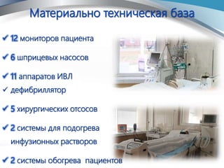  12 мониторов пациента
 6 шприцевых насосов
 11 аппаратов ИВЛ
 дефибриллятор
 5 хирургических отсосов
 2 системы для подогрева
инфузионных растворов
 2 системы обогрева пациентов
 