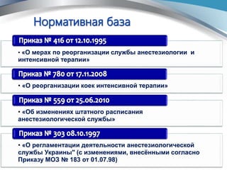 • «О мерах по реорганизации службы анестезиологии и
интенсивной терапии»
• «О реорганизации коек интенсивной терапии»
• «Об изменениях штатного расписания
анестезиологической службы»
• «О регламентации деятельности анестезиологической
службы Украины" (с изменениями, внесёнными согласно
Приказу МОЗ № 183 от 01.07.98)
 