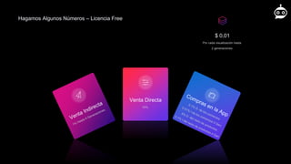MOT.
website
Venta Directa
10%.
Hagamos Algunos Números – Licencia Free
$ 0,01
Por cada visualización hasta
2 generaciones.
 