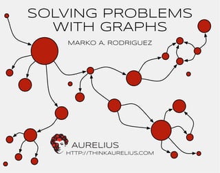 SOLVING PROBLEMS
  WITH GRAPHS
   MARKO A. RODRIGUEZ




   http://THINKAURELIUS.COM
 
