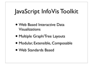 Creating Interactive Data Visualizations for the Web - YOW! Developer ...