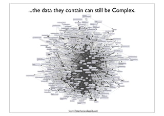Creating Interactive Data Visualizations for the Web - YOW! Developer ...
