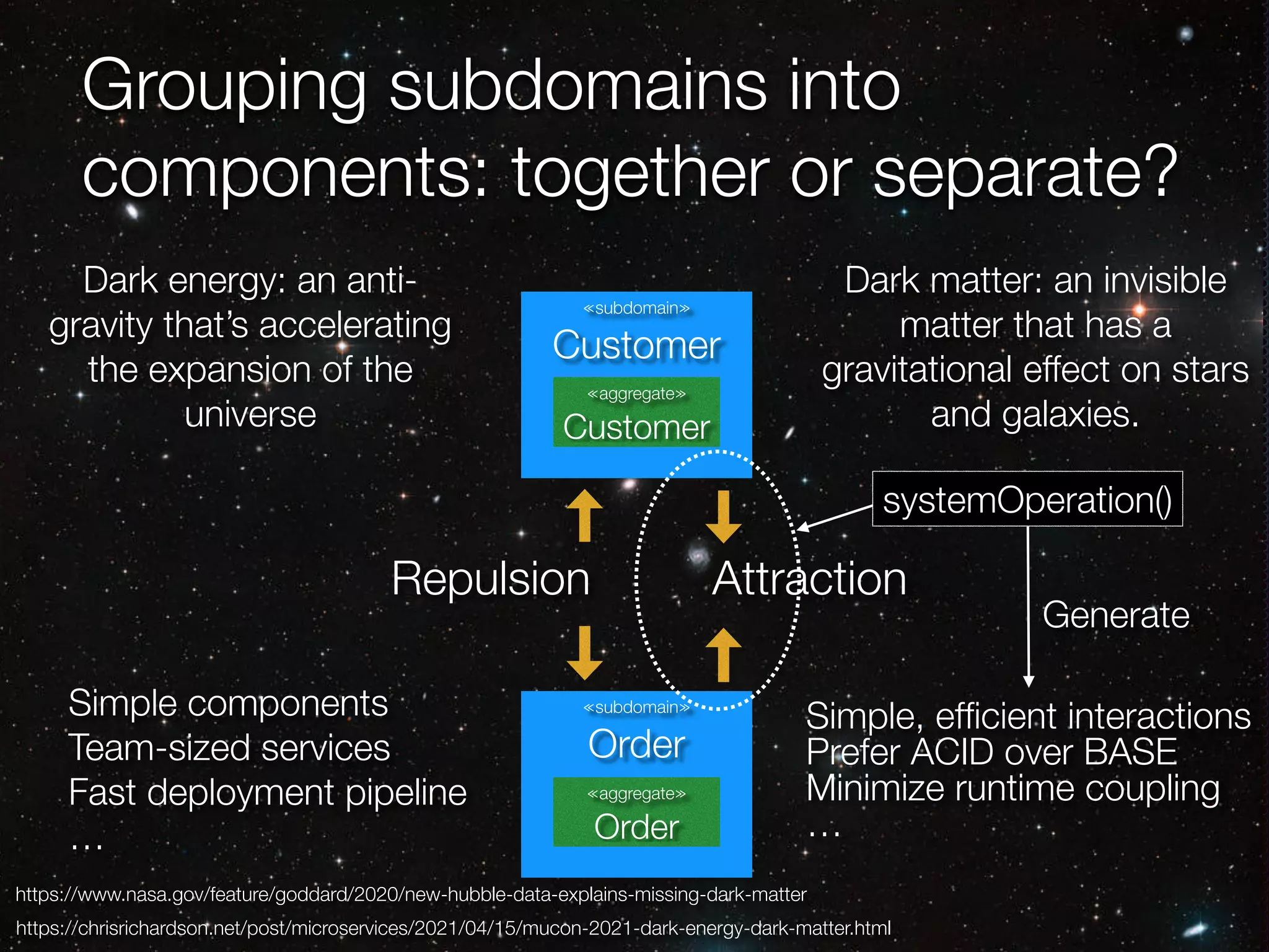 @crichardson
Grouping subdomains into
components: together or separate?
≪subdomain≫
Customer
≪aggregate≫
Customer
≪subdomain≫
Order
≪aggregate≫
Order
Attraction
Repulsion
Simple components
Team-sized services
Fast deployment pipeline
…
Dark energy: an anti-
gravity that’s accelerating
the expansion of the
universe
Dark matter: an invisible
matter that has a
gravitational effect on stars
and galaxies.
https://www.nasa.gov/feature/goddard/2020/new-hubble-data-explains-missing-dark-matter
Simple, ef
fi
cient interactions
Prefer ACID over BASE
Minimize runtime coupling
…
https://chrisrichardson.net/post/microservices/2021/04/15/mucon-2021-dark-energy-dark-matter.html
Generate
systemOperation()
 