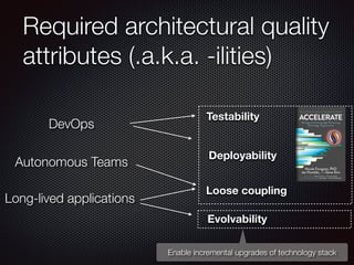 Required architectural quality
attributes (.a.k.a. -ilities)
DevOps
Autonomous Teams
Long-lived applications
Testability
D...