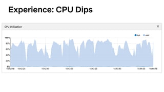 Experience: CPU Dips
 