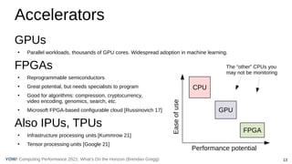 13
Computing Performance 2021: What’s On the Horizon (Brendan Gregg)
YOW!
Accelerators
GPUs
●
Parallel workloads, thousands of GPU cores. Widespread adoption in machine learning.
FPGAs
●
Reprogrammable semiconductors
●
Great potential, but needs specialists to program
●
Good for algorithms: compression, cryptocurrency,
video encoding, genomics, search, etc.
●
Microsoft FPGA-based configurable cloud [Russinovich 17]
Also IPUs, TPUs
●
Infrastructure processing units [Kummrow 21]
●
Tensor processing units [Google 21]
CPU
GPU
FPGA
Performance potential
Ease
of
use
The “other” CPUs you
may not be monitoring
 