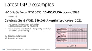 14
Computing Performance 2021: What’s On the Horizon (Brendan Gregg)
YOW!
Latest GPU examples
NVIDIA GeForce RTX 3090: 10,496 CUDA cores, 2020
●
[Burnes 20]
Cerebras Gen2 WSE: 850,000 AI-optimized cores, 2021
●
Use most of the silicon wafer for one chip.
2.6 trillion transistors, 23 kW. [Trader 21]
●
Previous version was already the “Largest chip ever built,”
and US$2M. [insideHPC 20]
SM: Streaming multiprocessor
SP: Streaming processor
GPU
Cores (SPs)
Control
L1
SM
Control
L1
SM
Control
L1
SM
Control
L1
SM
...
L2 Cache
 
