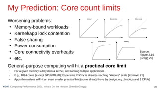 20
Computing Performance 2021: What’s On the Horizon (Brendan Gregg)
YOW!
My Prediction: Core count limits
Worsening problems:
●
Memory-bound workloads
●
Kernel/app lock contention
●
False sharing
●
Power consumption
●
Core connectivity overheads
●
etc.
General-purpose computing will hit a practical core limit
●
For a given memory subsystem & kernel, and running multiple applications
●
E.g., 1024 cores (except GPUs/ML/AI); Esperanto RISC-V is already reaching “kilocore” scale [Kostovic 21]
●
Apps themselves will hit an even smaller practical limit (some already have by design, e.g., Node.js and 2 CPUs)
Source:
Figure 2.16
[Gregg 20]
 