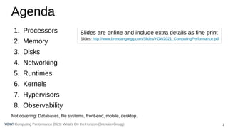 3
Computing Performance 2021: What’s On the Horizon (Brendan Gregg)
YOW!
1. Processors
2. Memory
3. Disks
4. Networking
5. Runtimes
6. Kernels
7. Hypervisors
8. Observability
Not covering: Databases, file systems, front-end, mobile, desktop.
Agenda
Slides are online and include extra details as fine print
Slides: http://www.brendangregg.com/Slides/YOW2021_ComputingPerformance.pdf
 