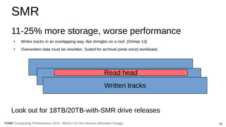 42
Computing Performance 2021: What’s On the Horizon (Brendan Gregg)
YOW!
SMR
11-25% more storage, worse performance
●
Writes tracks in an overlapping way, like shingles on a roof. [Shimpi 13]
●
Overwritten data must be rewritten. Suited for archival (write once) workloads.
Look out for 18TB/20TB-with-SMR drive releases
Written tracks
Read head
 