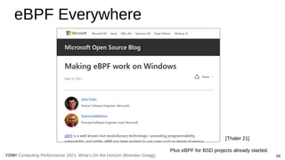 69
Computing Performance 2021: What’s On the Horizon (Brendan Gregg)
YOW!
eBPF Everywhere
[Thaler 21]
Plus eBPF for BSD projects already started.
 