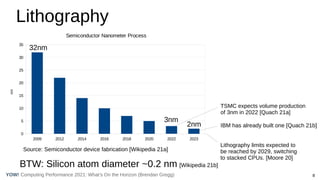 8
Computing Performance 2021: What’s On the Horizon (Brendan Gregg)
YOW!
Lithography
2009 2012 2014 2016 2018 2020 2022 2023
0
5
10
15
20
25
30
35
Semiconductor Nanometer Process
nm
TSMC expects volume production
of 3nm in 2022 [Quach 21a]
Source: Semiconductor device fabrication [Wikipedia 21a]
2nm
3nm
32nm
Lithography limits expected to
be reached by 2029, switching
to stacked CPUs. [Moore 20]
BTW: Silicon atom diameter ~0.2 nm [Wikipedia 21b]
IBM has already built one [Quach 21b]
 