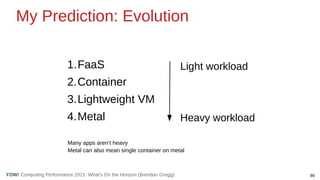 86
Computing Performance 2021: What’s On the Horizon (Brendan Gregg)
YOW!
My Prediction: Evolution
1.FaaS
2.Container
3.Lightweight VM
4.Metal
Light workload
Heavy workload
Many apps aren’t heavy
Metal can also mean single container on metal
 