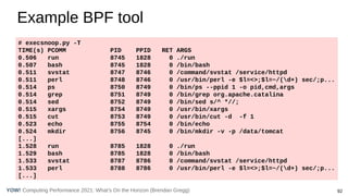 Computing Performance 2021: What’s On the Horizon (Brendan Gregg) 92
YOW!
Example BPF tool
# execsnoop.py -T
TIME(s) PCOMM PID PPID RET ARGS
0.506 run 8745 1828 0 ./run
0.507 bash 8745 1828 0 /bin/bash
0.511 svstat 8747 8746 0 /command/svstat /service/httpd
0.511 perl 8748 8746 0 /usr/bin/perl -e $l=<>;$l=~/(d+) sec/;p...
0.514 ps 8750 8749 0 /bin/ps --ppid 1 -o pid,cmd,args
0.514 grep 8751 8749 0 /bin/grep org.apache.catalina
0.514 sed 8752 8749 0 /bin/sed s/^ *//;
0.515 xargs 8754 8749 0 /usr/bin/xargs
0.515 cut 8753 8749 0 /usr/bin/cut -d -f 1
0.523 echo 8755 8754 0 /bin/echo
0.524 mkdir 8756 8745 0 /bin/mkdir -v -p /data/tomcat
[...]
1.528 run 8785 1828 0 ./run
1.529 bash 8785 1828 0 /bin/bash
1.533 svstat 8787 8786 0 /command/svstat /service/httpd
1.533 perl 8788 8786 0 /usr/bin/perl -e $l=<>;$l=~/(d+) sec/;p...
[...]
 
