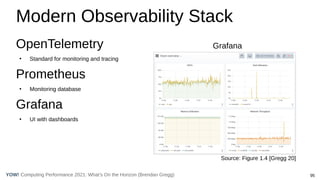 95
Computing Performance 2021: What’s On the Horizon (Brendan Gregg)
YOW!
Modern Observability Stack
OpenTelemetry
●
Standard for monitoring and tracing
Prometheus
●
Monitoring database
Grafana
●
UI with dashboards
Source: Figure 1.4 [Gregg 20]
Grafana
 