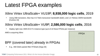 15
Computing Performance 2021: What’s On the Horizon (Brendan Gregg)
YOW!
Latest FPGA examples
Xilinx Virtex UltraScale+ V...