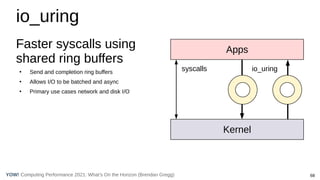 68
Computing Performance 2021: What’s On the Horizon (Brendan Gregg)
YOW!
io_uring
Faster syscalls using
shared ring buffe...