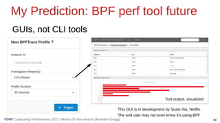 Computing Performance 2021: What’s On the Horizon (Brendan Gregg) 98
YOW!
My Prediction: BPF perf tool future
GUIs, not CL...