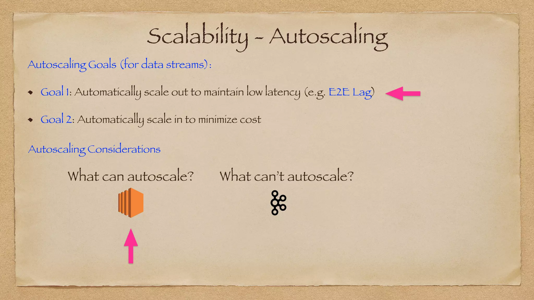 Scalability - Autoscaling
Autoscaling Goals (for data streams):


Goal 1: Automatically scale out to maintain low latency (e.g. E2E Lag)


Goal 2: Automatically scale in to minimize cost
Autoscaling Considerations
What can autoscale? What can’t autoscale?
 