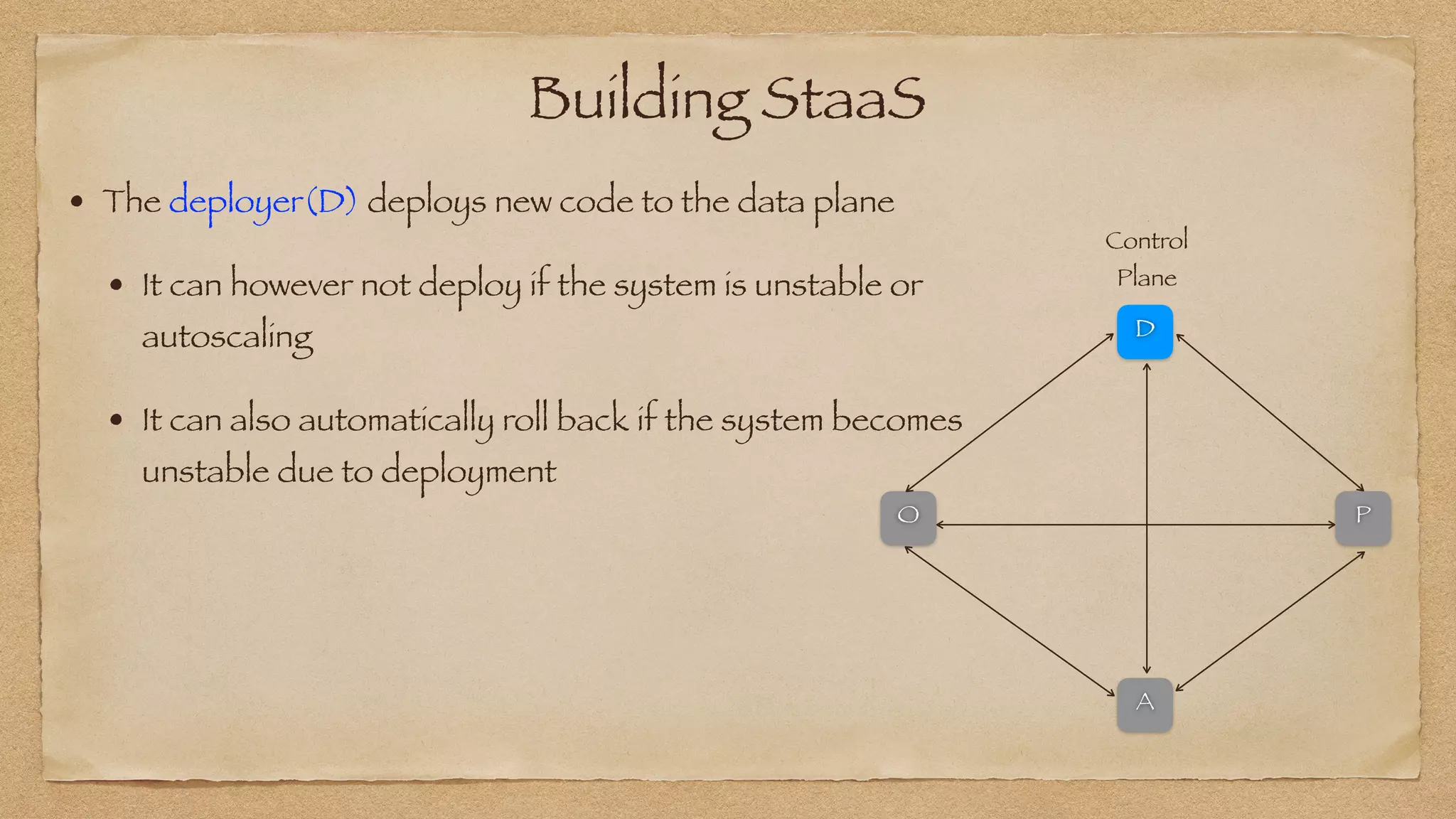 Building StaaS
• The deployer(D) deploys new code to the data plane


• It can however not deploy if the system is unstable or
autoscaling


• It can also automatically roll back if the system becomes
unstable due to deployment
Control


Plane
O
D
A
P
 