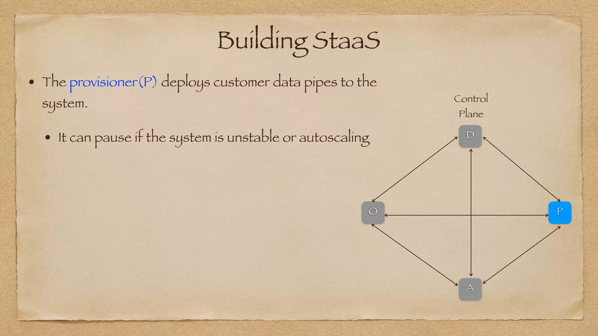 Building StaaS
• The provisioner(P) deploys customer data pipes to the
system.


• It can pause if the system is unstable or autoscaling
Control


Plane
O
D
A
P
 