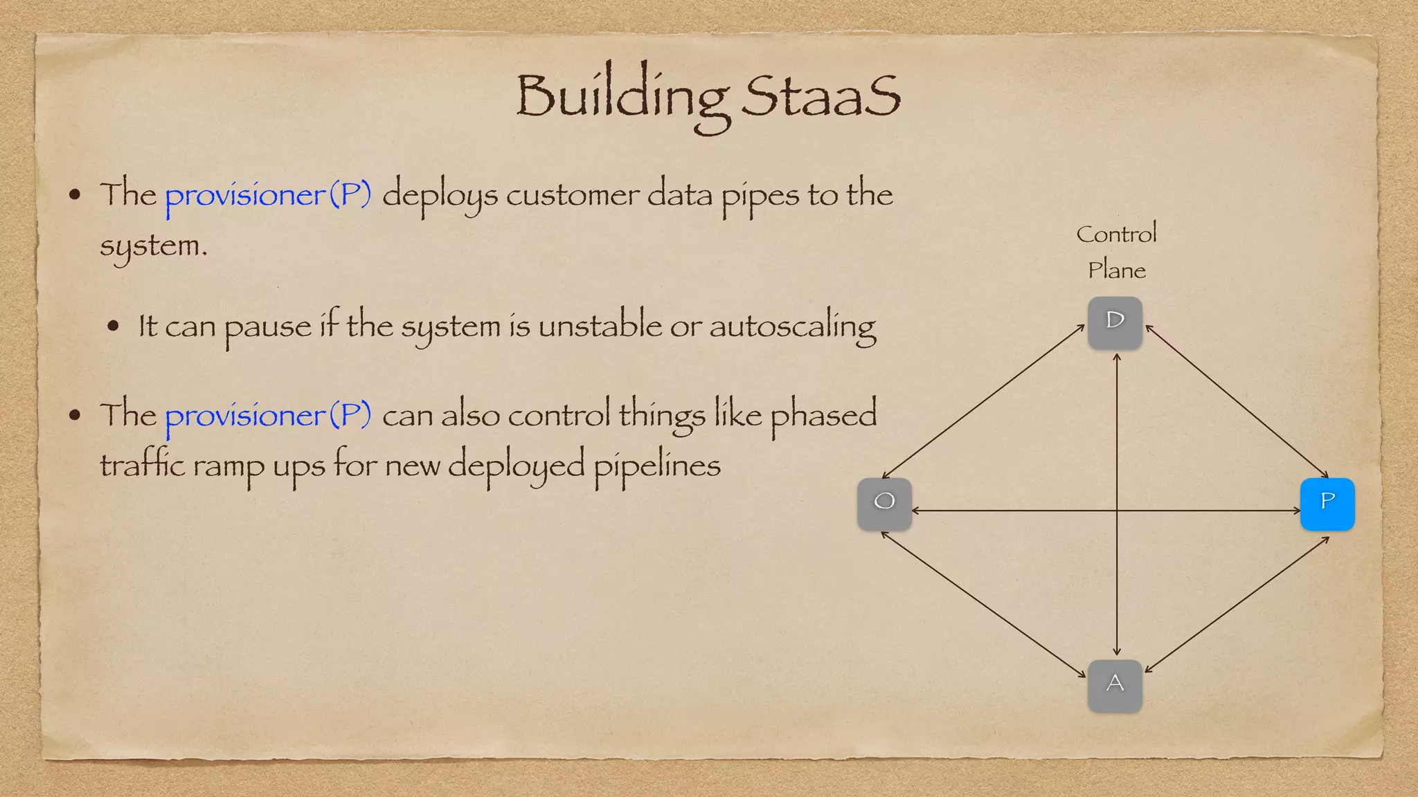 Building StaaS
• The provisioner(P) deploys customer data pipes to the
system.


• It can pause if the system is unstable or autoscaling
Control


Plane
O
D
A
P
• The provisioner(P) can also control things like phased
traf
fi
c ramp ups for new deployed pipelines
 