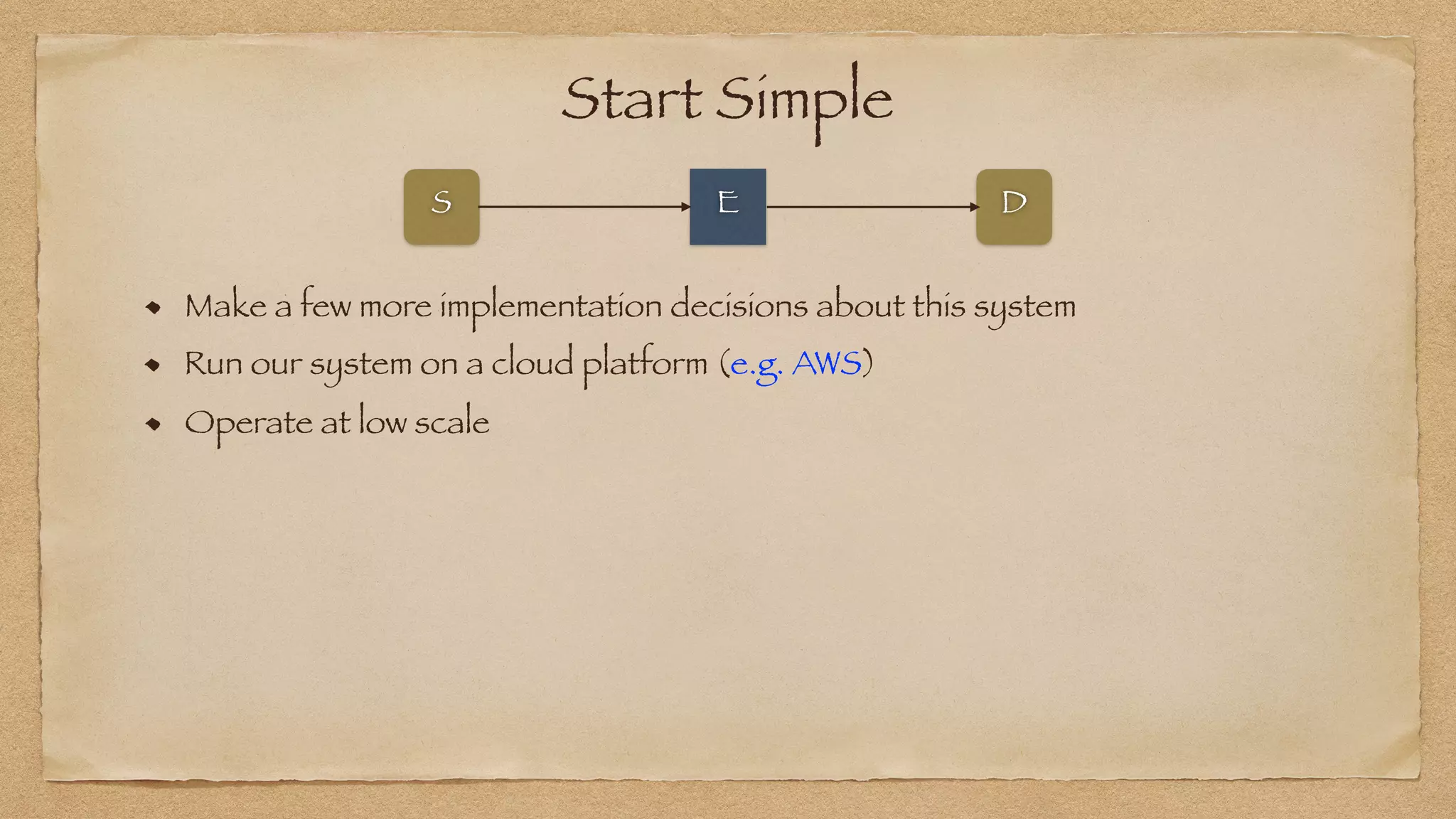 Start Simple
Make a few more implementation decisions about this system
Operate at low scale
E
S D
Run our system on a cloud platform (e.g. AWS)
 