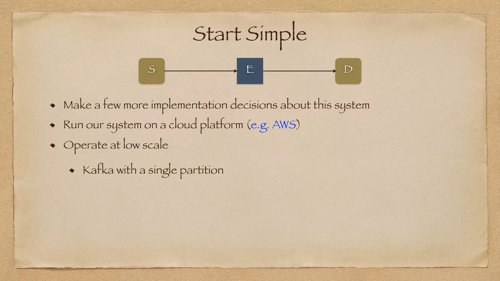 Start Simple
Make a few more implementation decisions about this system
Operate at low scale
Kafka with a single partition
E
S D
Run our system on a cloud platform (e.g. AWS)
 