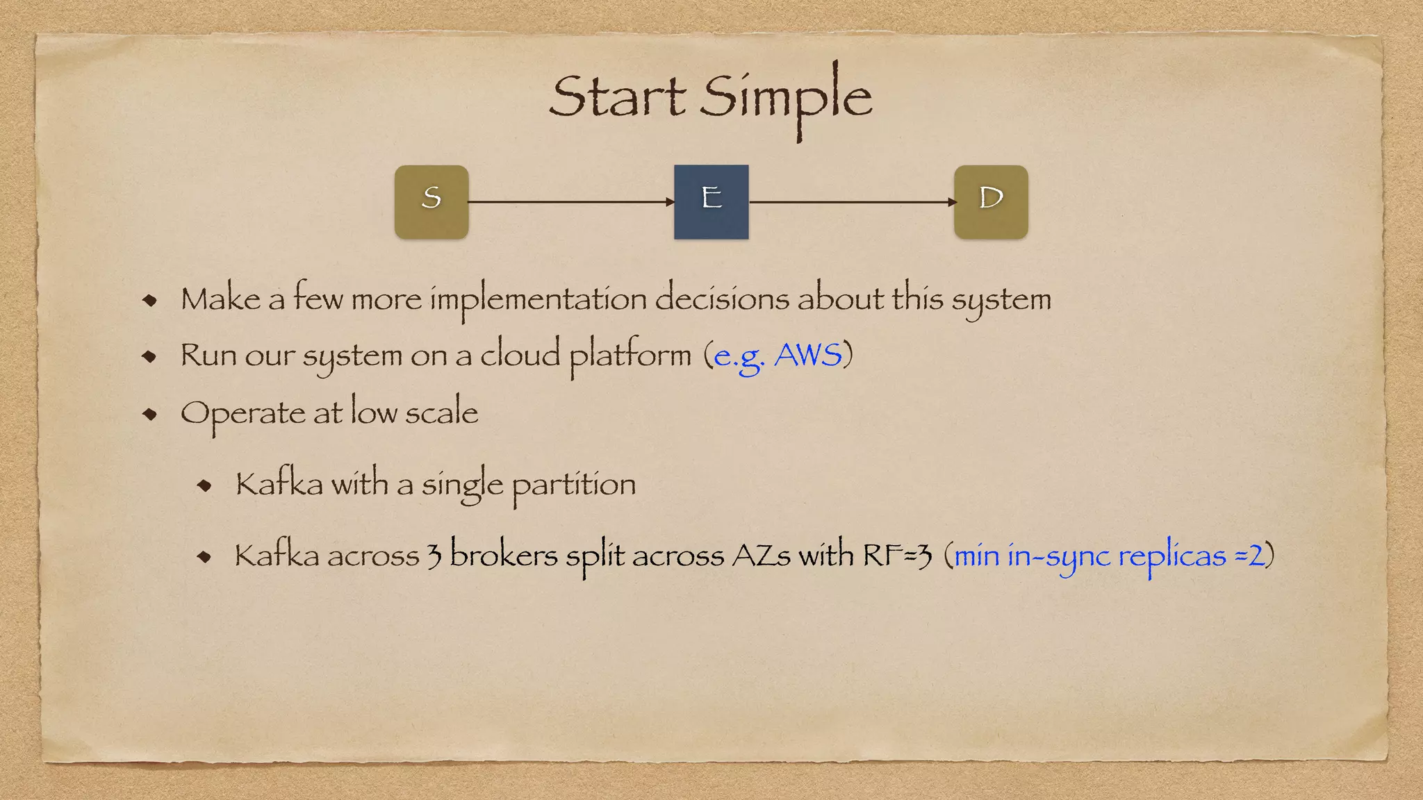 Start Simple
Make a few more implementation decisions about this system
Operate at low scale
Kafka with a single partition
Kafka across 3 brokers split across AZs with RF=3 (min in-sync replicas =2)
E
S D
Run our system on a cloud platform (e.g. AWS)
 